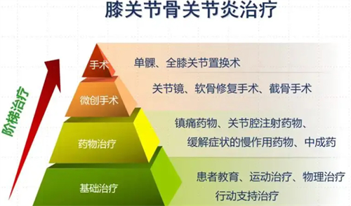 日本干细胞注射需要多少钱？分享2025年收费标准和优势特点别错过！