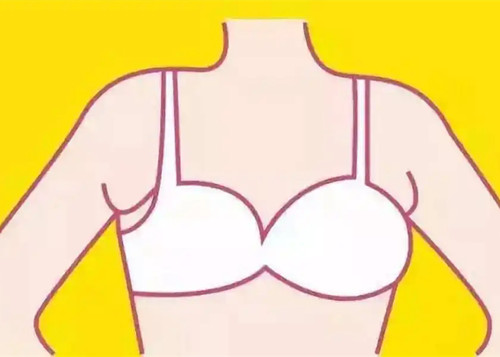 乳腺检查宣传图