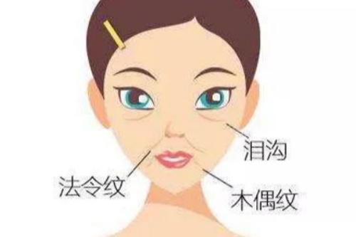 东京涩谷变美秘密基地!日本贝尔美容外科诊所19年抗衰老店特色分享