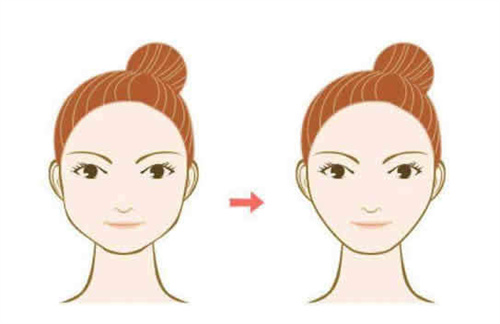 日本BIANCA银座院有什么整形项目？查看营业时间和求美者分享，附新活动优惠！