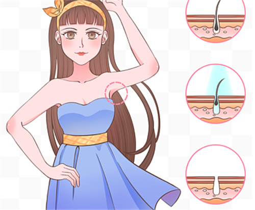 腋下脱毛前后毛囊对比图 腋下脱毛前后毛囊对比图