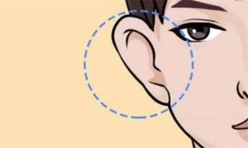 日本诺利斯美容诊所靠谱吗？综合性整形机构，项目全（耳/轮廓/胸/皮肤），实力不错